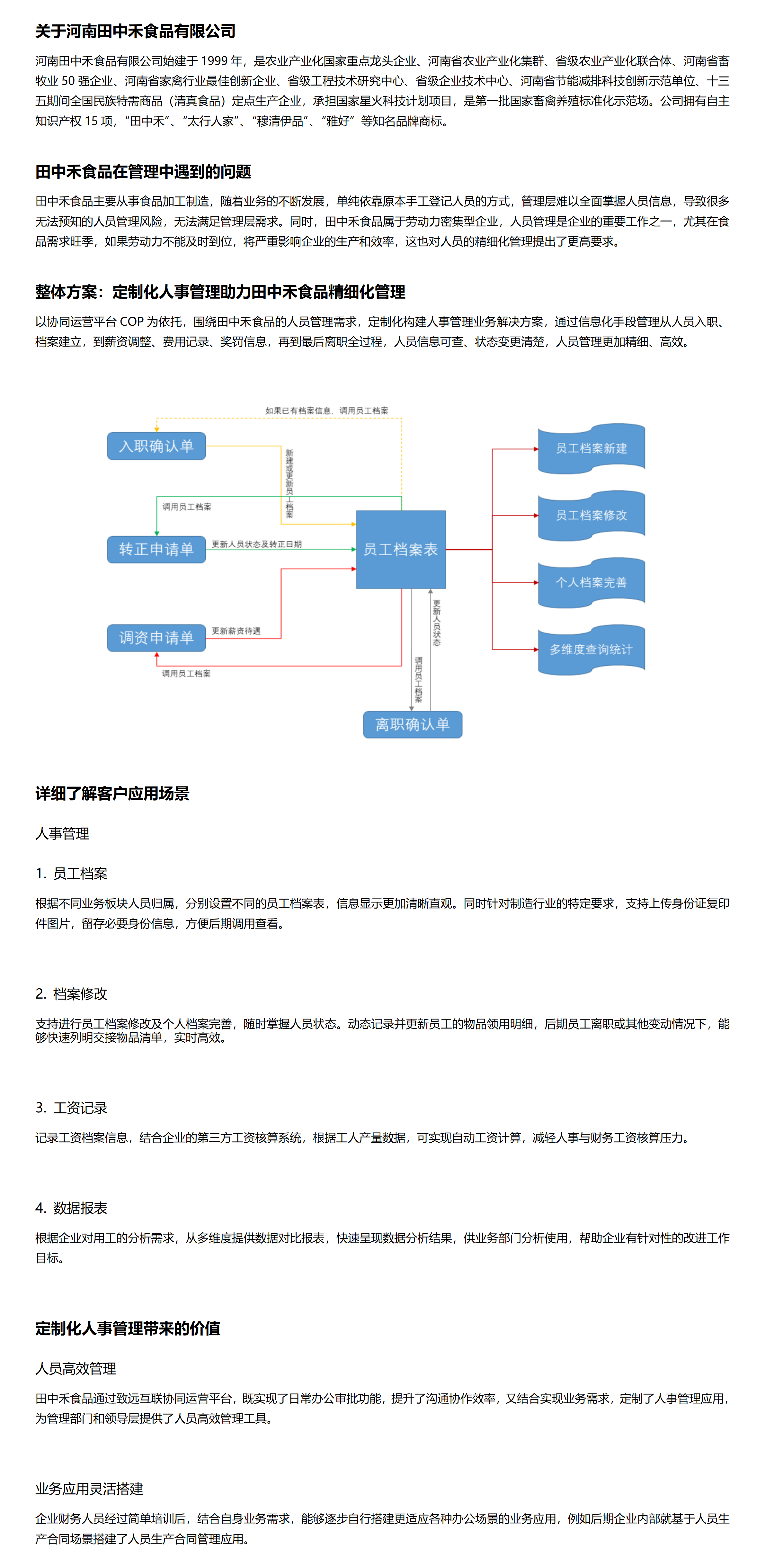 關(guān)于河南田中禾食品有限公司_01.png
